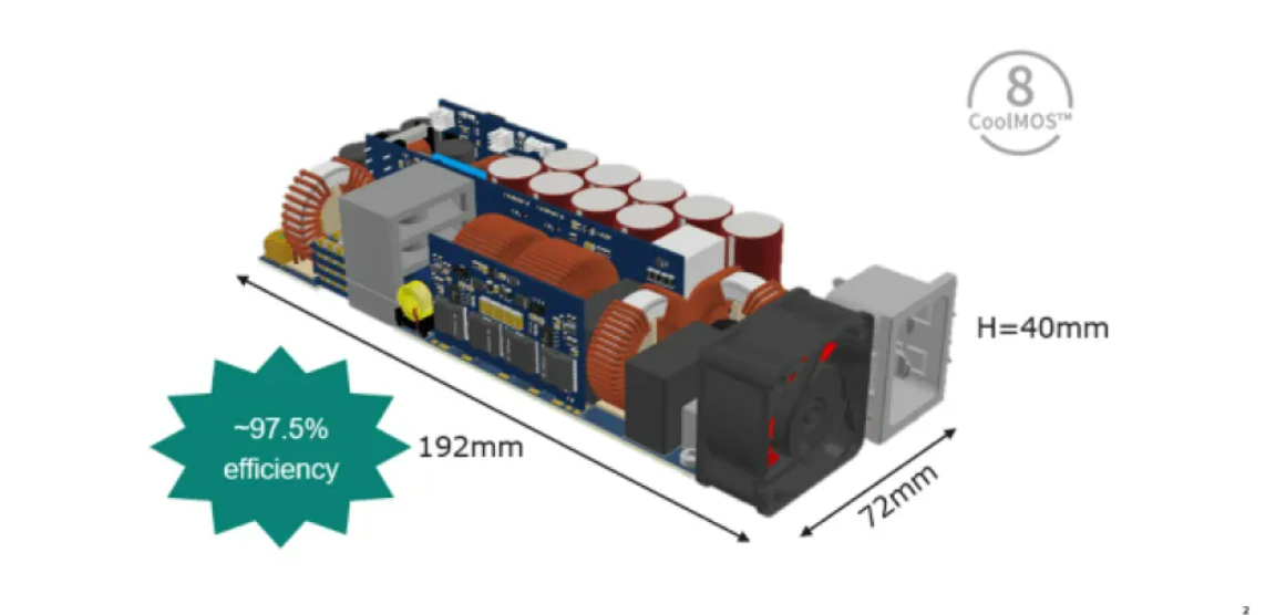 英飞凌600 V CoolMOS™ 8 新一代硅基MOSFET技术助力电力电子行业变革