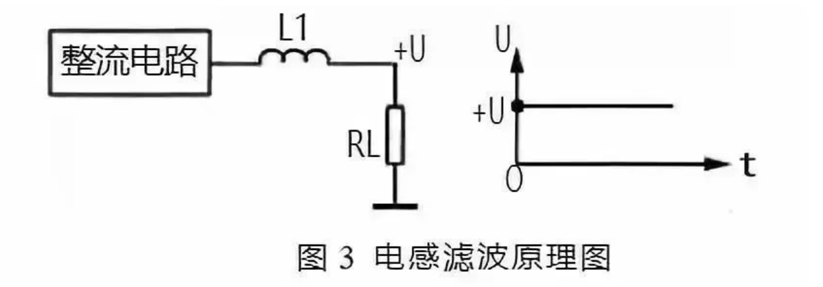 各种滤波电路合集