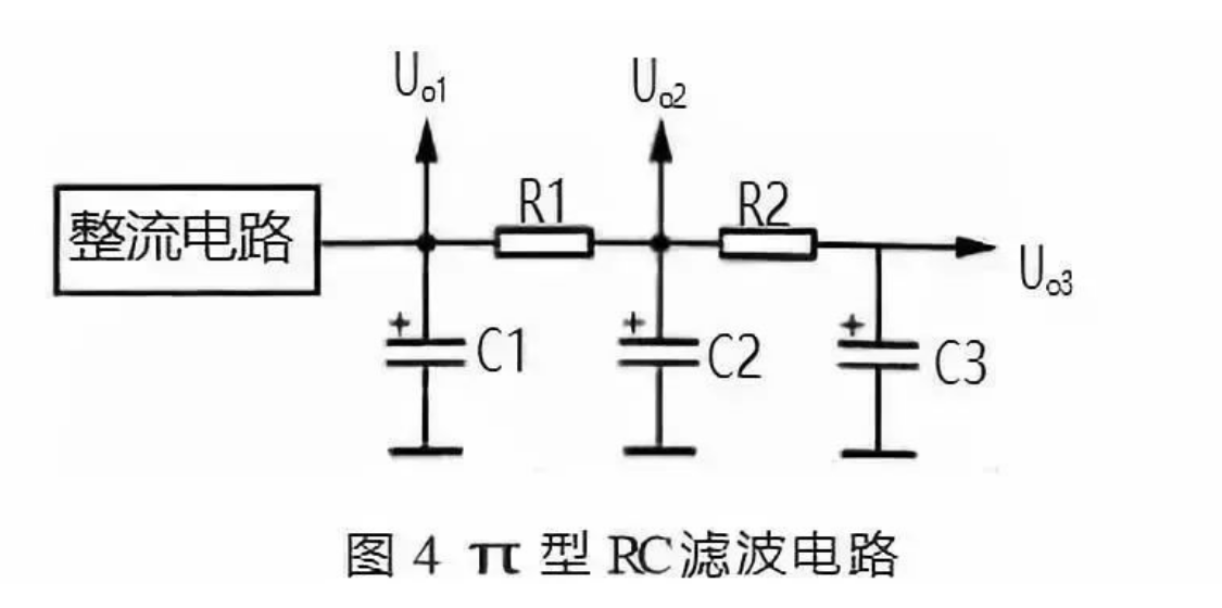 各种滤波电路合集