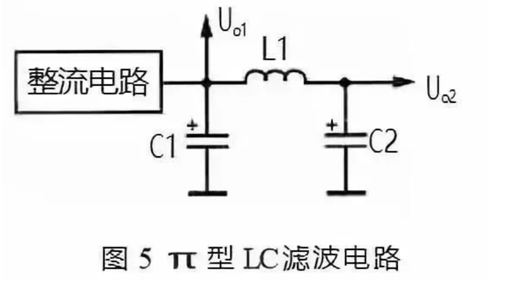 各种滤波电路合集