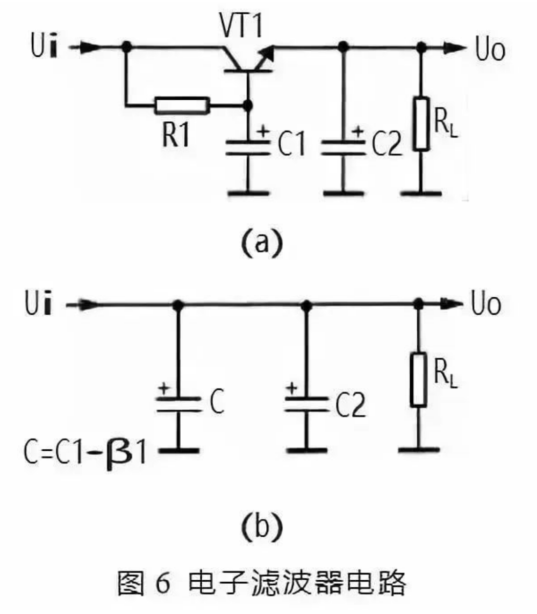 各种滤波电路合集