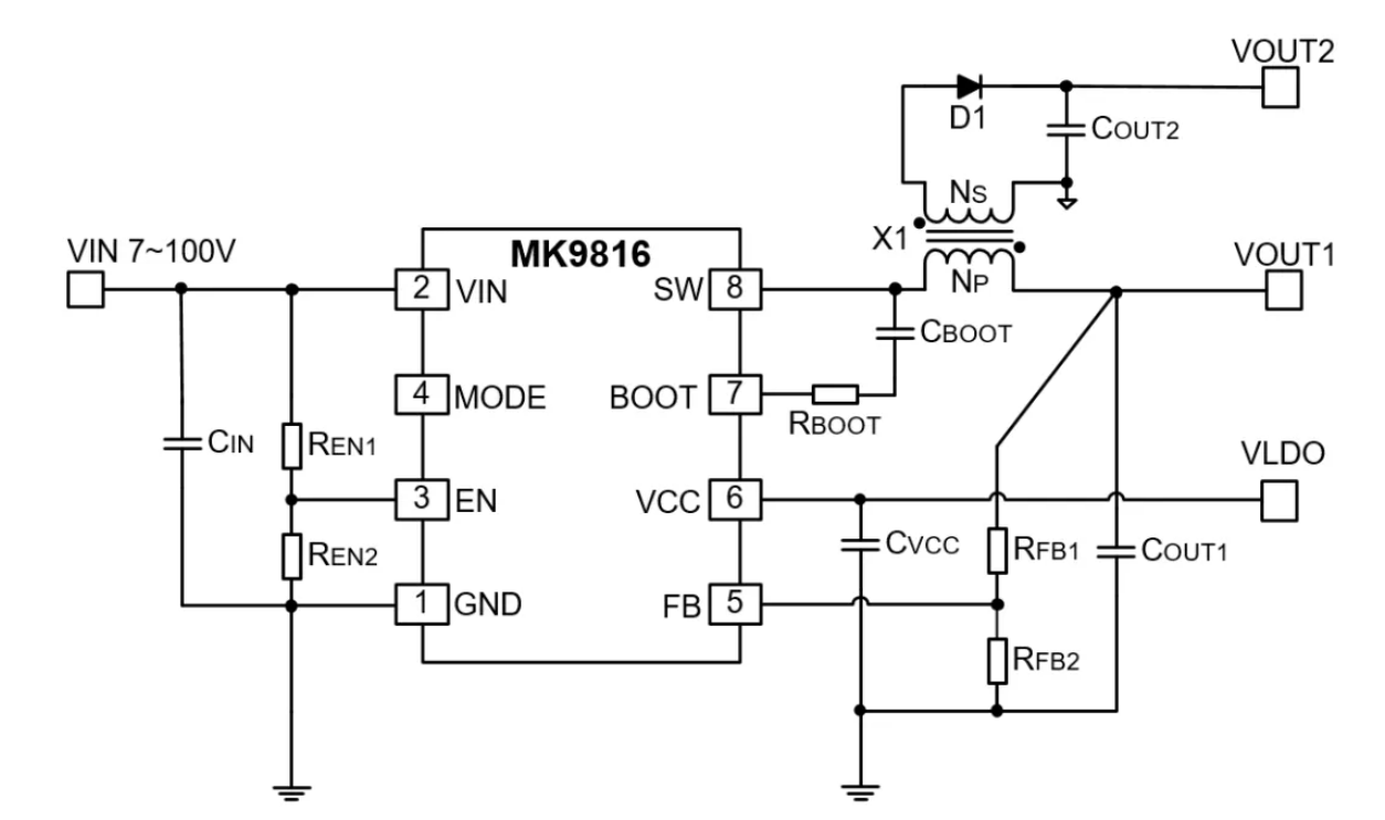 茂睿芯： 110V/0.6A，集成30mA LDO的同步Iso-Buck转换器MK9816