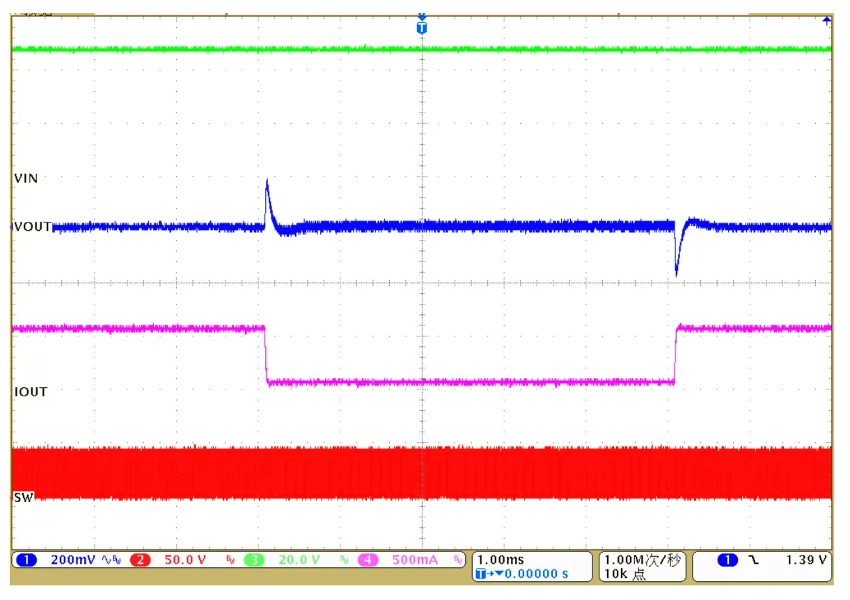 茂睿芯： 110V/0.6A，集成30mA LDO的同步Iso-Buck转换器MK9816