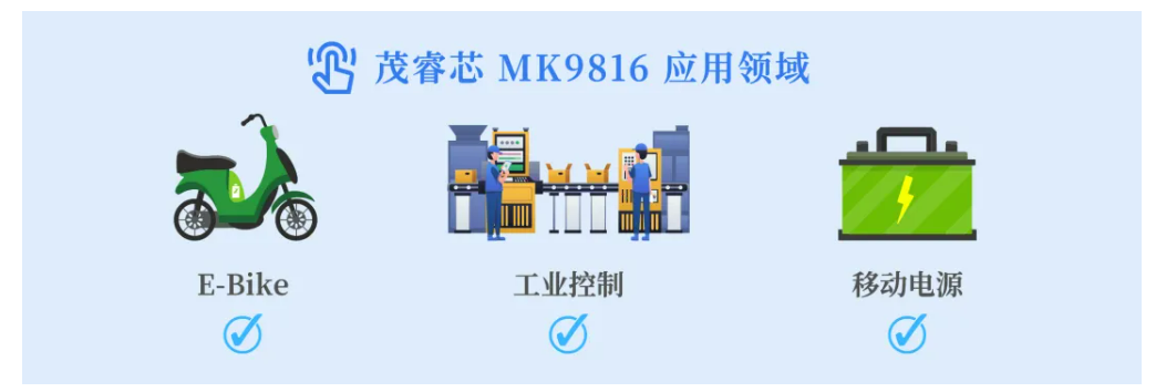 茂睿芯： 110V/0.6A，集成30mA LDO的同步Iso-Buck转换器MK9816