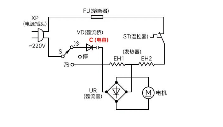 徕芬MINI电吹风小尺寸背后的超强性能密码——永铭液态铝电解电容KCM系列