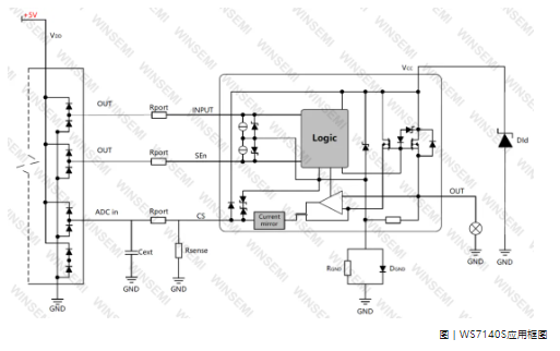 稳先微：WS7140S单通道高边智能开关