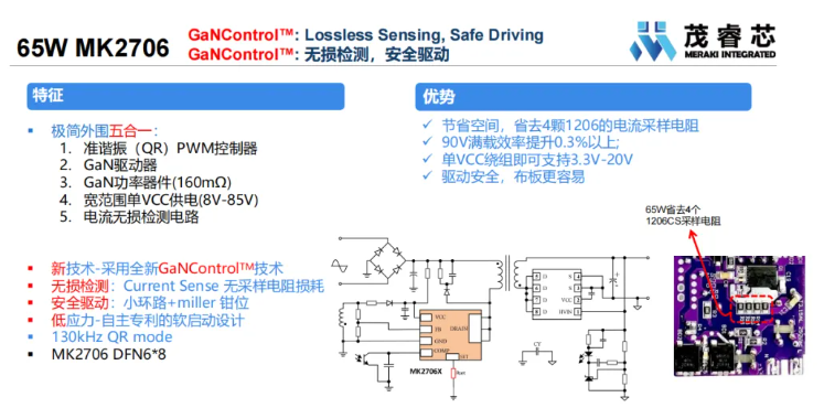 茂睿芯推出无损电流检测，65W集成GaN 的AC/DC转换器MK2706