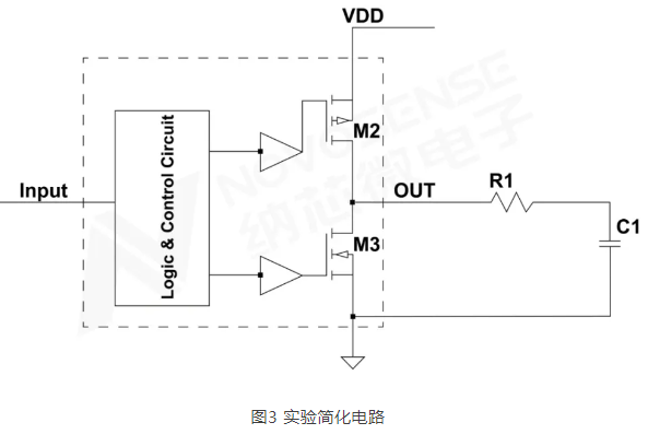 纳芯微电子：窄脉宽信号对驱动芯片的影响及解决方案