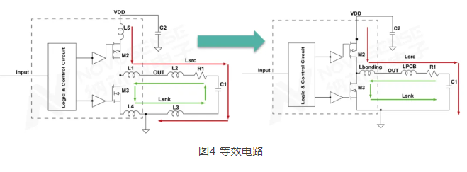 纳芯微电子：窄脉宽信号对驱动芯片的影响及解决方案