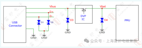 上海雷卯：快充手机vbus防护案例---SMD12CA SMD15CA SMD24CA