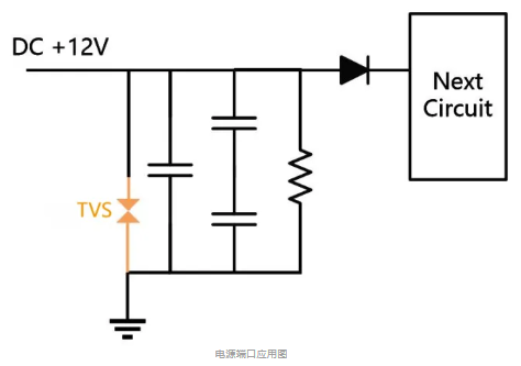 里阳半导体：TVS推荐 ∣ 车灯系统的守护者