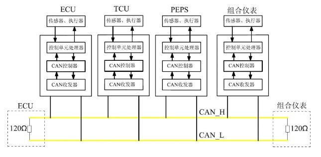 里阳半导体：SOT23封装的这款ESD你一定用过