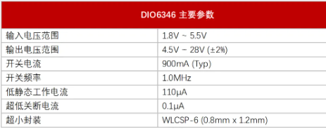 DIO6346-帝奥微特色电源又添新品，超小封装同步升压系列面市