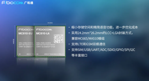  广和通发布新一代LTE Cat.1 bis模组MC610-EU/LA