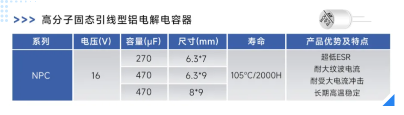 提升AI数据服务器交换机性能与效率的关键：永铭电容的应用