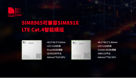端侧AI浪潮奔涌，芯讯通推出全新智能模组SIM8965
