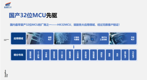 航顺芯片HK32MCU荣获2024年BLDC电机控制器行业年度领创大奖