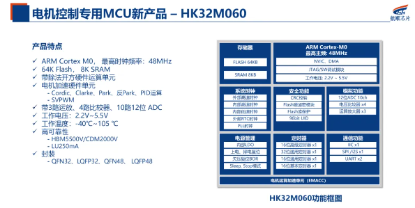 航顺芯片HK32MCU荣获2024年BLDC电机控制器行业年度领创大奖