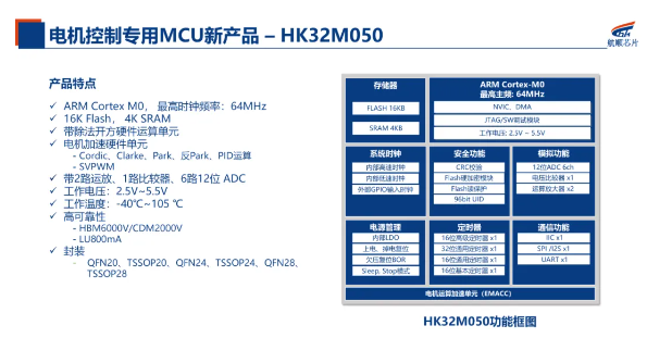 航顺芯片HK32MCU荣获2024年BLDC电机控制器行业年度领创大奖