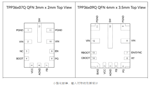 思瑞浦推出车规级、宽压降压转换器TPP36x07Q，TPP36x09Q