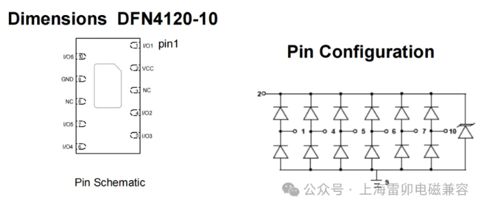 上海雷卯电子：USB3.0 /TYPE-C接口静电保护六路器件