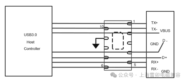 上海雷卯电子：USB3.0 /TYPE-C接口静电保护六路器件