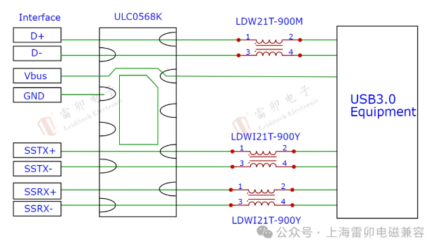 上海雷卯电子：USB3.0 /TYPE-C接口静电保护六路器件