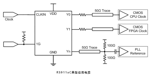 江苏润石：RS9112C/3C/4C系列时钟缓冲器