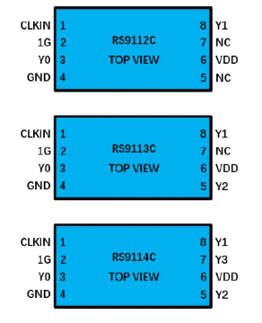 江苏润石：RS9112C/3C/4C系列时钟缓冲器