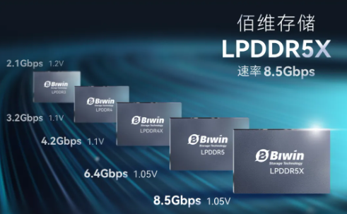 佰维存储推出新一代高效能LPDDR5X内存，加速高性能终端设备AI应用