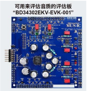 ROHM开发出适合高分辨率音源播放的MUS-IC™系列第2代音频DAC芯片