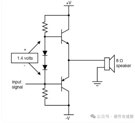 什么是负电压？负电压是如何产生的？