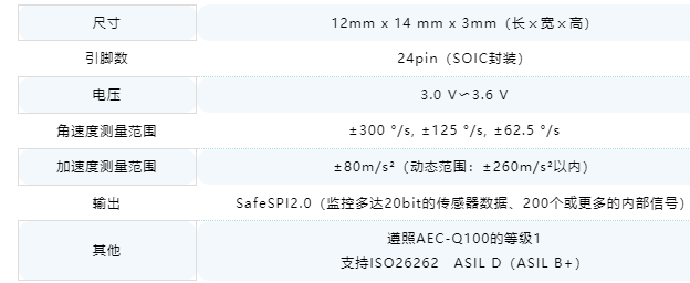 村田推出高精度汽车用六轴惯性传感器