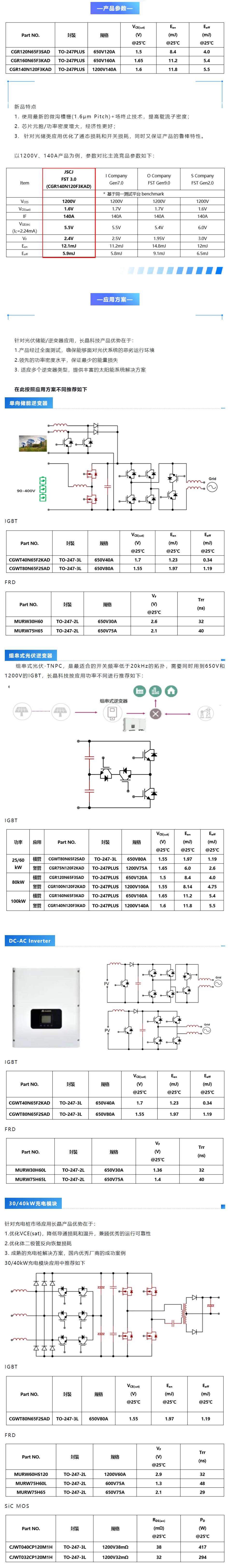 长晶科技FST3.0 IGBT新品发布&光伏储能/逆变器/充电模块应用方案