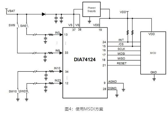 帝奥微：车规级多路开关检测接口(MSDI) DIA74124