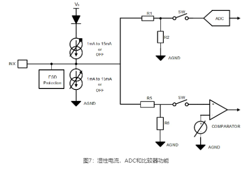 帝奥微：车规级多路开关检测接口(MSDI) DIA74124