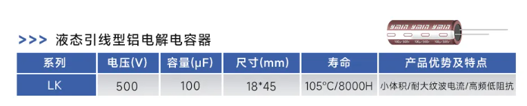 兆易创新GD32G5新系列MCU打造3.5kW直流充电桩解决方案——永铭电容器提供可靠硬件保障