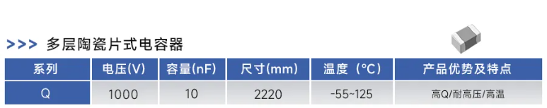 兆易创新GD32G5新系列MCU打造3.5kW直流充电桩解决方案——永铭电容器提供可靠硬件保障