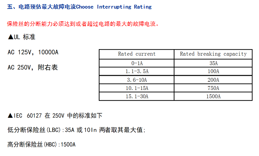 上海福佑斯电流保险丝选型探讨