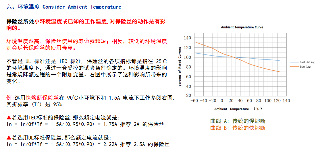 上海福佑斯电流保险丝选型探讨