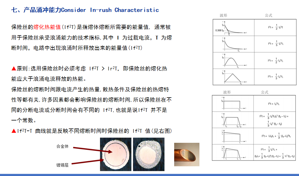 上海福佑斯电流保险丝选型探讨