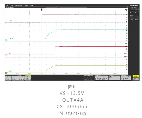 思瑞浦发布车规级高边电源开关TPS42S40Q