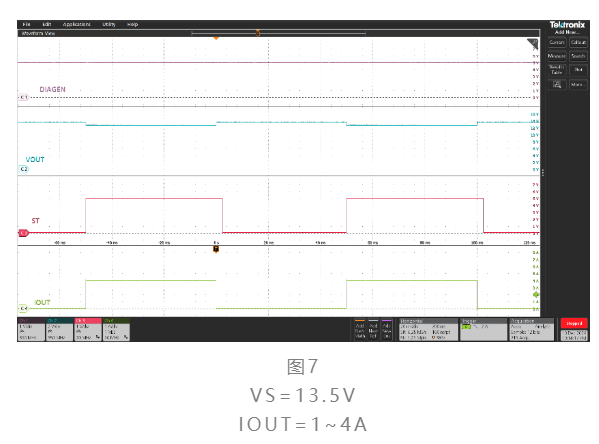 思瑞浦发布车规级高边电源开关TPS42S40Q