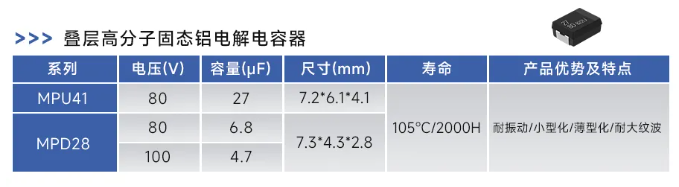 永铭电容器在工业机器人伺服电机驱动器中的重要角色