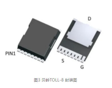 上海贝岭150V SGT新品发布