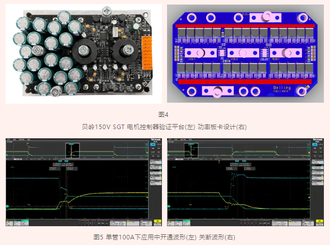 上海贝岭150V SGT新品发布