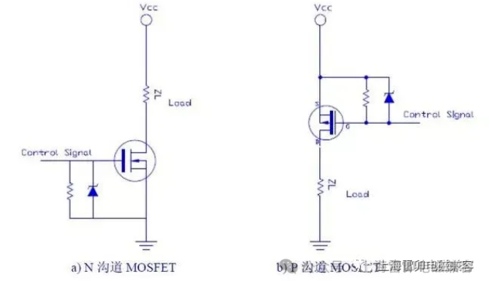 上海雷卯电子：功率MOSFET选型的几点经验