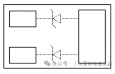 上海雷卯电子：AZ5515-02F 和AOZ8S322UD2-03国产替代型号ULC0502P3H参数对比