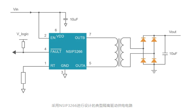 纳芯微推出集成晶振的NSIP3266全桥变压器驱动