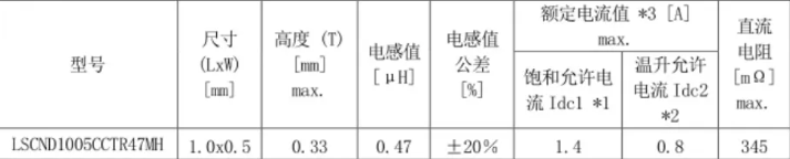 太阳诱电：金属功率电感器实现0.33mm的厚度